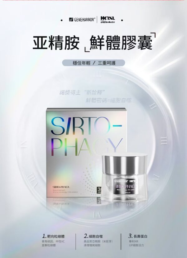 Sirtophagy 自噬啟動膠囊：圖片 2